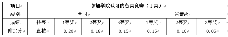 色站导航