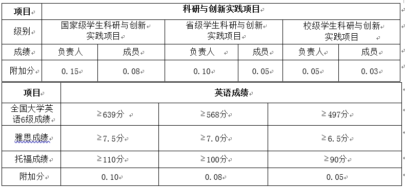 色站导航