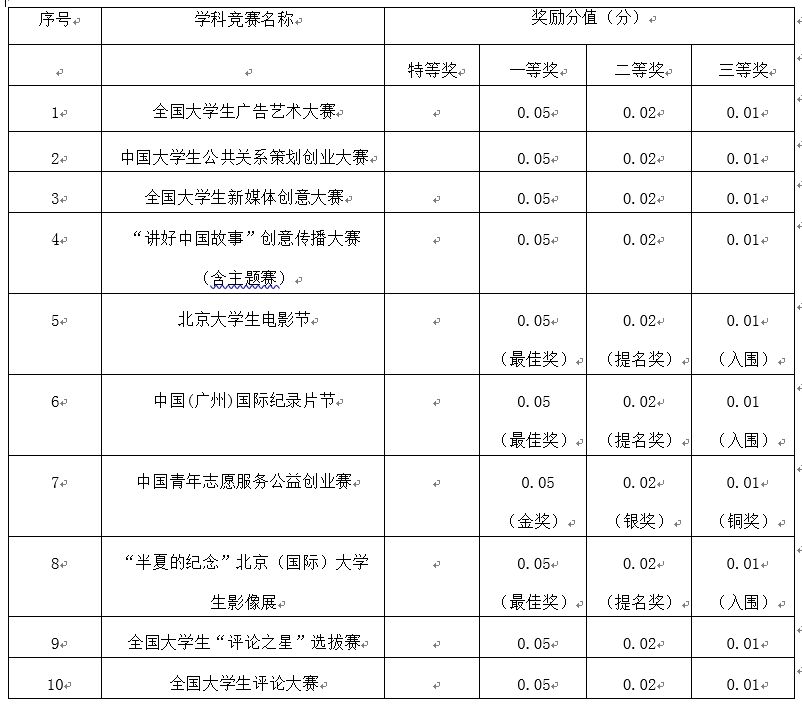 色站导航