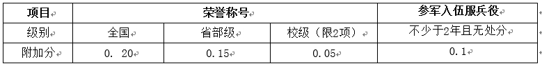 色站导航